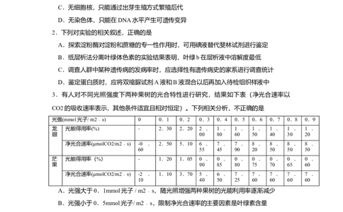 2010年高考生物试卷（四川）（空白卷）_1.高考2025全国各省真题+答案_01.2008-2024全国高考真题（按省份分类）_18.四川_2008-2024&middot;（四川）生物高考真题