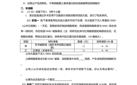 2010年高考生物试卷（四川）（空白卷）_1.高考2025全国各省真题+答案_01.2008-2024全国高考真题（按省份分类）_18.四川_2008-2024&middot;（四川）生物高考真题