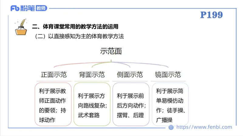 6.30-中学科目三理论精讲24-体育教学论2-刘语竹_4-教培资料-26年最新资料-同步更新_科一科二电子资料合集中小幼（笔记真题知识点汇总等）文件多，按需保存_01西米合集_上课课件