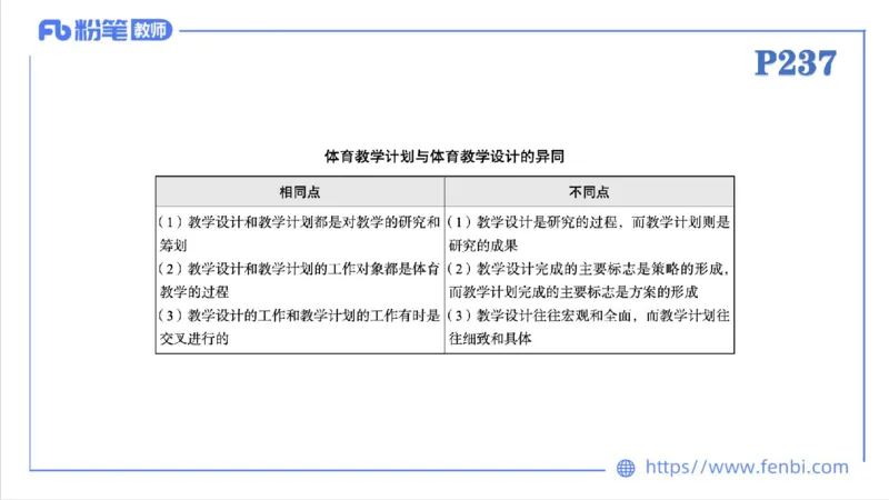 6.30-中学科目三理论精讲24-体育教学论2-刘语竹_4-教培资料-26年最新资料-同步更新_科一科二电子资料合集中小幼（笔记真题知识点汇总等）文件多，按需保存_01西米合集_上课课件
