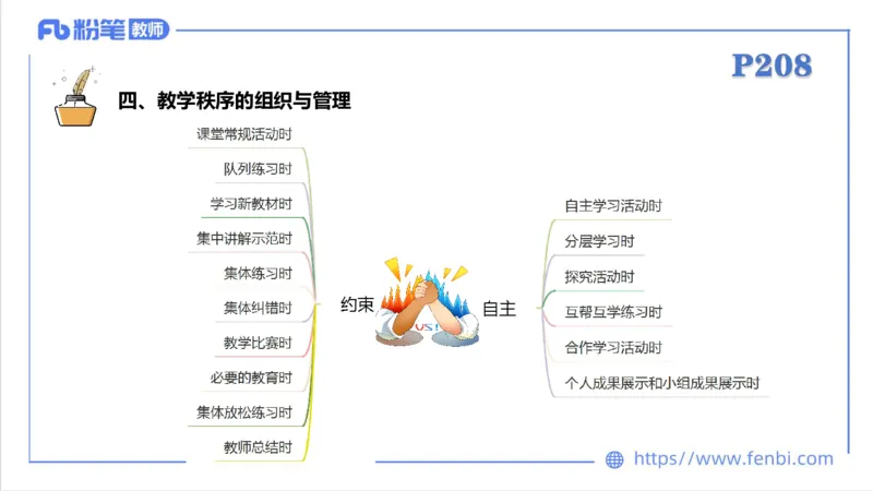 6.30-中学科目三理论精讲24-体育教学论2-刘语竹_4-教培资料-26年最新资料-同步更新_科一科二电子资料合集中小幼（笔记真题知识点汇总等）文件多，按需保存_01西米合集_上课课件