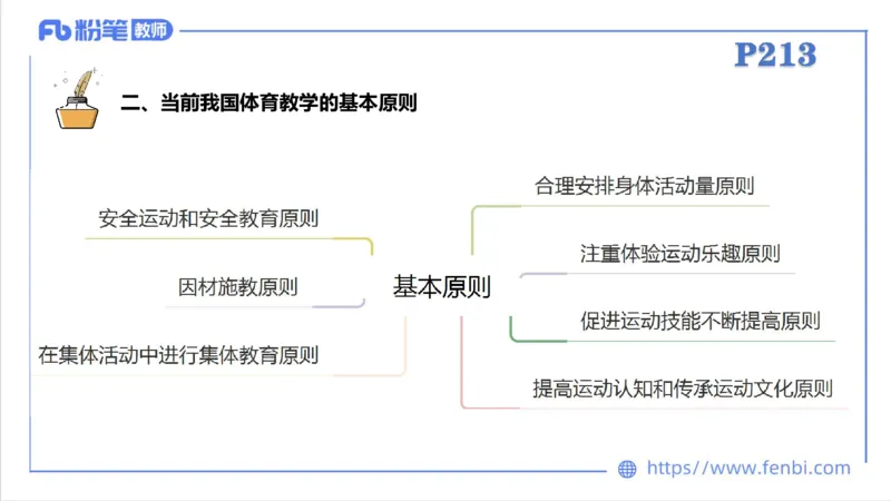 6.30-中学科目三理论精讲24-体育教学论2-刘语竹_4-教培资料-26年最新资料-同步更新_科一科二电子资料合集中小幼（笔记真题知识点汇总等）文件多，按需保存_01西米合集_上课课件