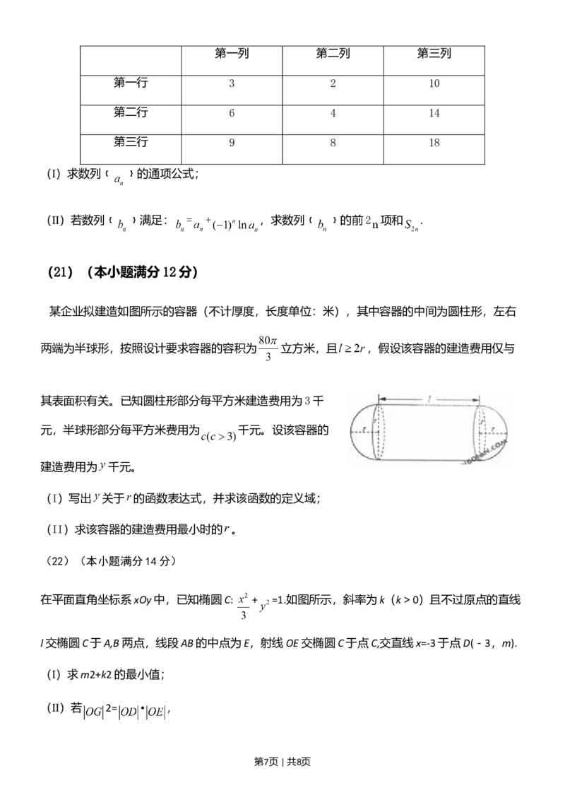 2011年高考数学试卷（文）（山东）（空白卷）_1.高考2025全国各省真题+答案_01.2008-2024全国高考真题（按省份分类）_15.山东_2008-2024&middot;（山东）数学高考真题