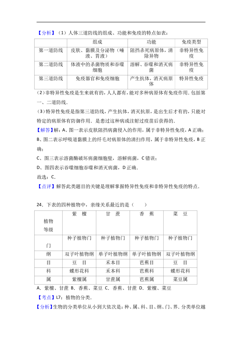 2016年湖南省益阳市中考生物试卷（解析版）_中考真题_8.生物中考真题2015-2024年_地区卷_湖南省_益阳生物（15-22，少20,21）