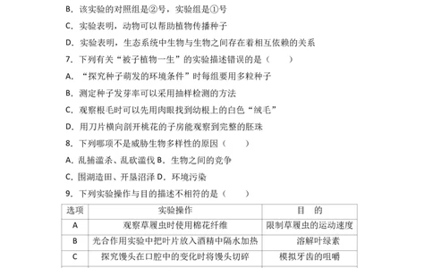 2016年湖南省益阳市中考生物试卷（解析版）_中考真题_8.生物中考真题2015-2024年_地区卷_湖南省_益阳生物（15-22，少20,21）