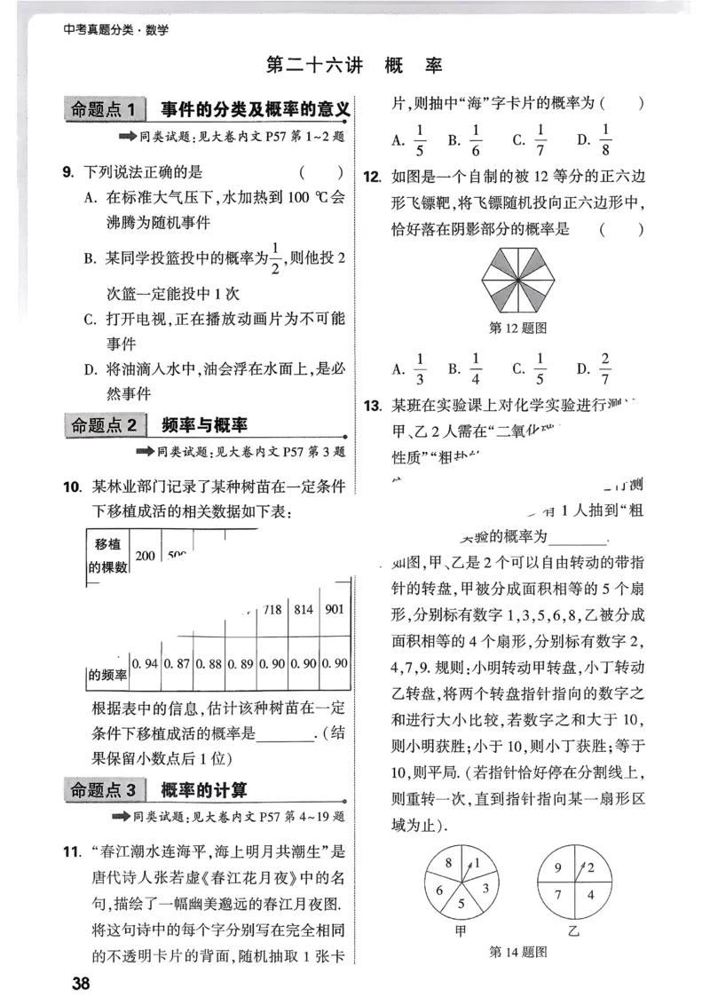 2026《中考真题分类与新考法》数学精准摸底小卷_2026万唯系列预习复习_2026版初中《万唯》中考真题分类与新考法（语数外物历道生）