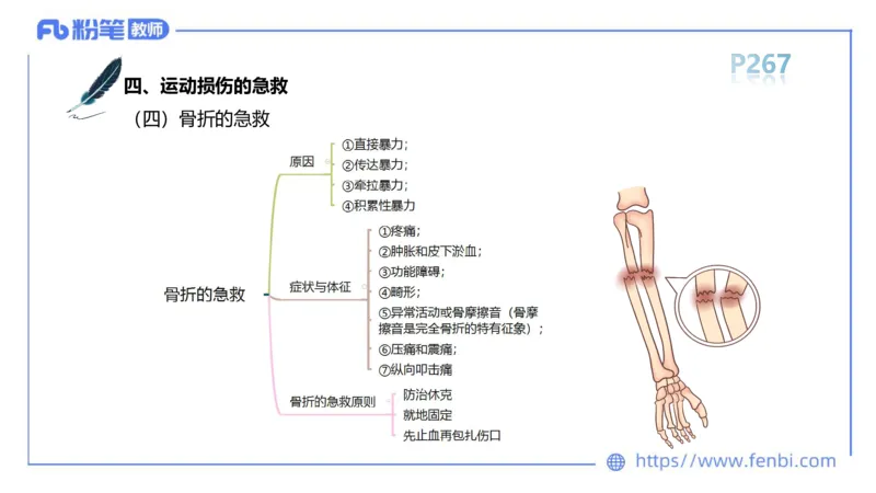 6.20-中学科目三理论精讲15-体育保健学加课-岳博_4-教培资料-26年最新资料-同步更新_科一科二电子资料合集中小幼（笔记真题知识点汇总等）文件多，按需保存_01西米合集_上课课件
