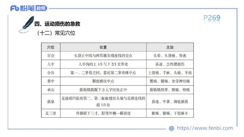 6.20-中学科目三理论精讲15-体育保健学加课-岳博_4-教培资料-26年最新资料-同步更新_科一科二电子资料合集中小幼（笔记真题知识点汇总等）文件多，按需保存_01西米合集_上课课件