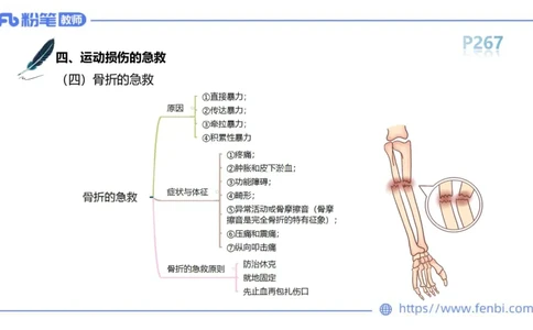6.20-中学科目三理论精讲15-体育保健学加课-岳博_4-教培资料-26年最新资料-同步更新_科一科二电子资料合集中小幼（笔记真题知识点汇总等）文件多，按需保存_01西米合集_上课课件