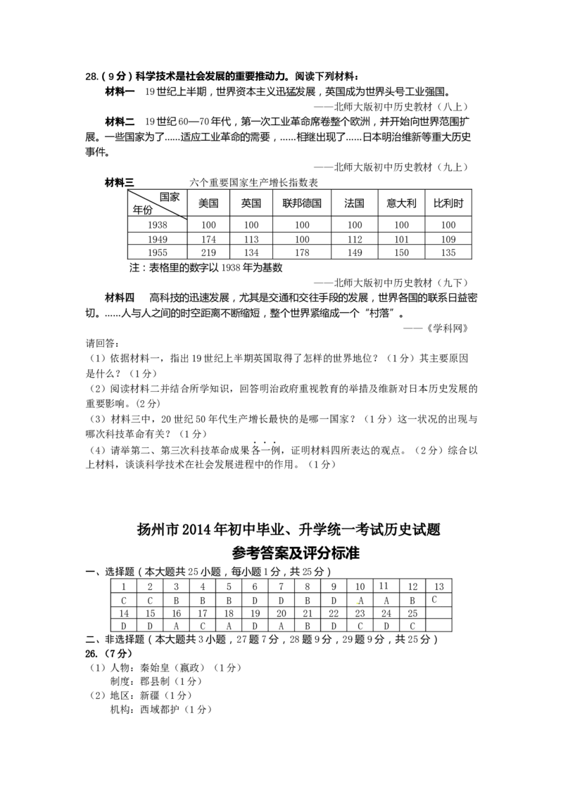 2014年江苏省扬州市中考历史试题及答案_中考真题_6.历史中考真题2015-2024年_地区卷_江苏省_扬州历史08-22_扬州中考历史