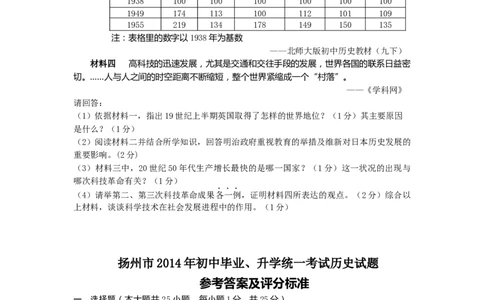 2014年江苏省扬州市中考历史试题及答案_中考真题_6.历史中考真题2015-2024年_地区卷_江苏省_扬州历史08-22_扬州中考历史