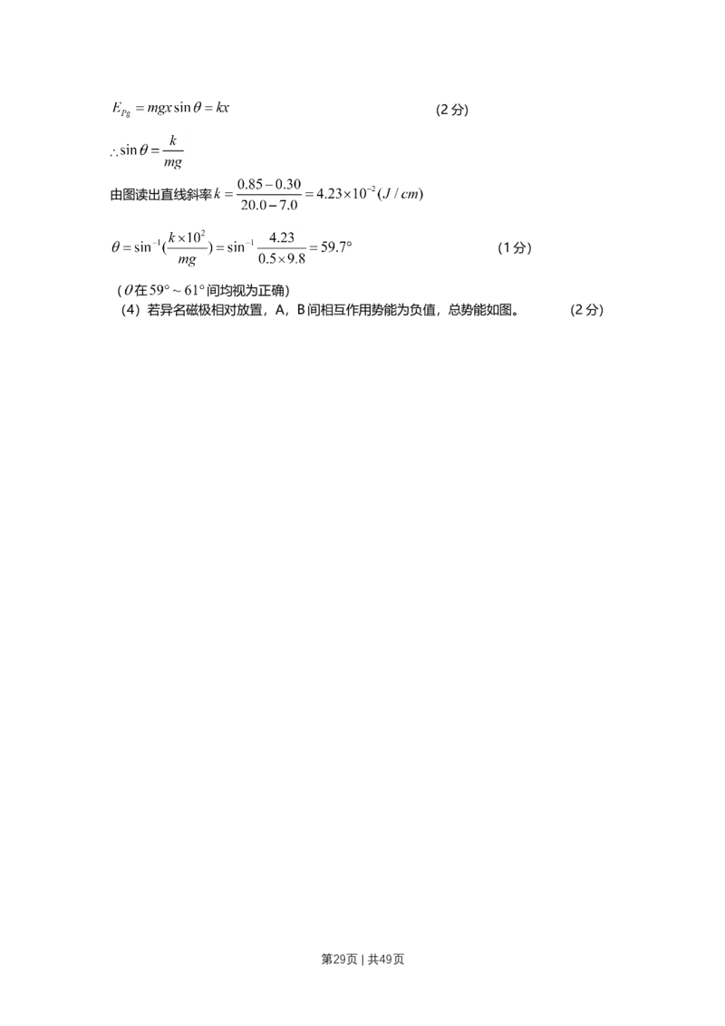 2011年高考物理试卷（上海）（解析卷）_1.高考2025全国各省真题+答案_01.2008-2024全国高考真题（按省份分类）_31.上海_2008-2024&middot;（上海）物理高考真题