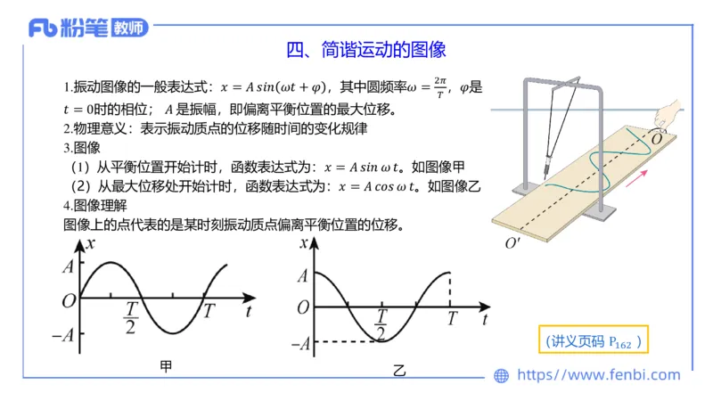 6.18理论精讲-中学热学2-楠风_4-教培资料-26年最新资料-同步更新_科一科二电子资料合集中小幼（笔记真题知识点汇总等）文件多，按需保存_各机构笔记合集（中小幼）推荐_讲义