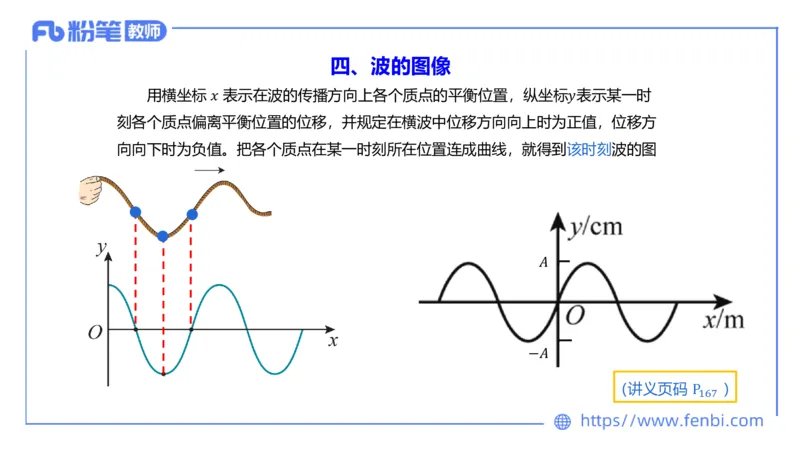 6.18理论精讲-中学热学2-楠风_4-教培资料-26年最新资料-同步更新_科一科二电子资料合集中小幼（笔记真题知识点汇总等）文件多，按需保存_各机构笔记合集（中小幼）推荐_讲义
