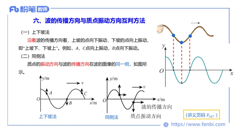 6.18理论精讲-中学热学2-楠风_4-教培资料-26年最新资料-同步更新_科一科二电子资料合集中小幼（笔记真题知识点汇总等）文件多，按需保存_各机构笔记合集（中小幼）推荐_讲义