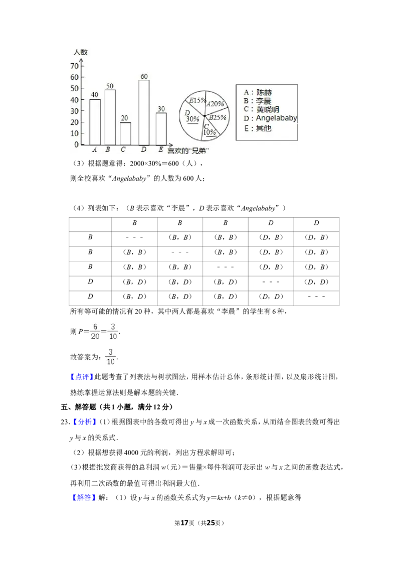 2015年辽宁省抚顺市中考数学试卷_中考真题_2.数学中考真题2015-2024年_地区卷_辽宁省_辽宁数学_辽宁数学_抚顺数学13-22