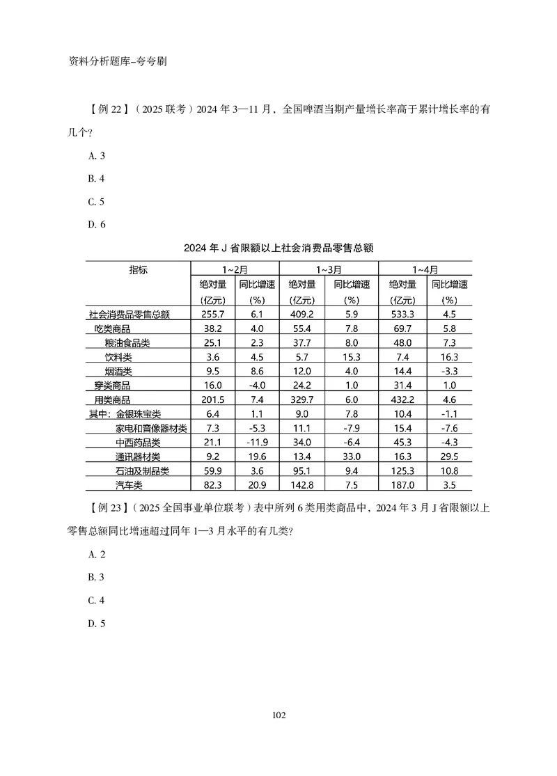 2026资料分析题库-夸夸刷-必考题型专项拔高（上册）_2026考公资料_超格合集_公考-夸夸刷2026超格行测+申论（五合一）夸夸刷刷题营_讲义