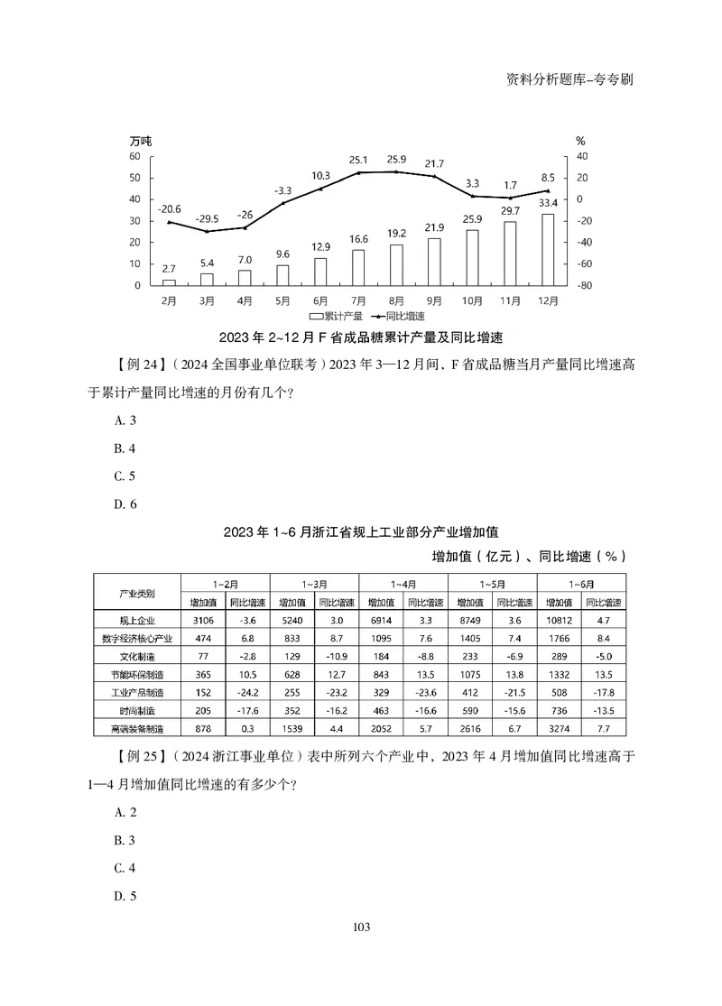 2026资料分析题库-夸夸刷-必考题型专项拔高（上册）_2026考公资料_超格合集_公考-夸夸刷2026超格行测+申论（五合一）夸夸刷刷题营_讲义