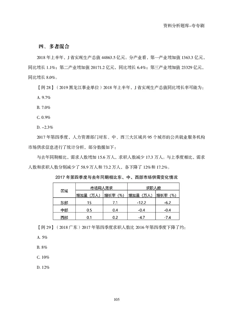 2026资料分析题库-夸夸刷-必考题型专项拔高（上册）_2026考公资料_超格合集_公考-夸夸刷2026超格行测+申论（五合一）夸夸刷刷题营_讲义