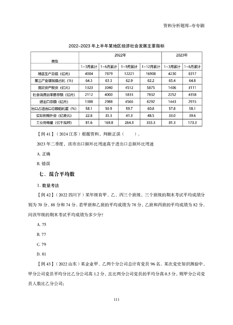 2026资料分析题库-夸夸刷-必考题型专项拔高（上册）_2026考公资料_超格合集_公考-夸夸刷2026超格行测+申论（五合一）夸夸刷刷题营_讲义