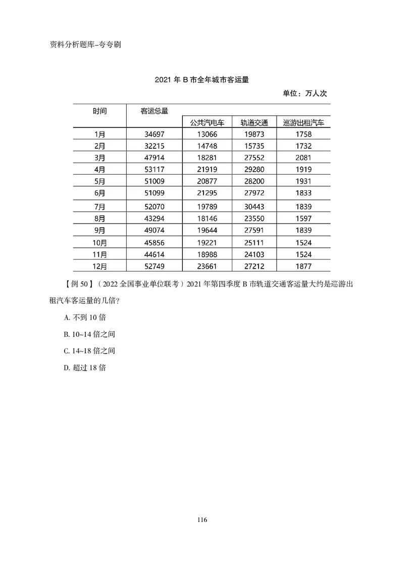 2026资料分析题库-夸夸刷-必考题型专项拔高（上册）_2026考公资料_超格合集_公考-夸夸刷2026超格行测+申论（五合一）夸夸刷刷题营_讲义
