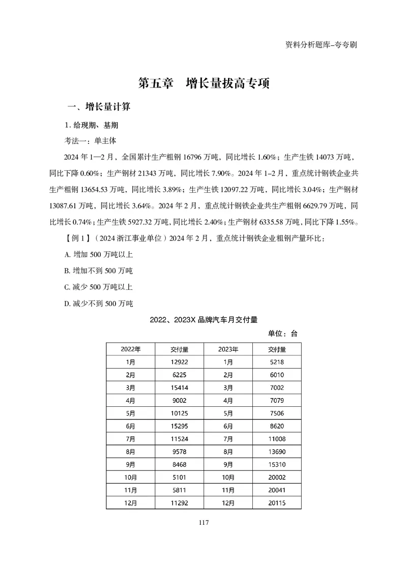 2026资料分析题库-夸夸刷-必考题型专项拔高（上册）_2026考公资料_超格合集_公考-夸夸刷2026超格行测+申论（五合一）夸夸刷刷题营_讲义