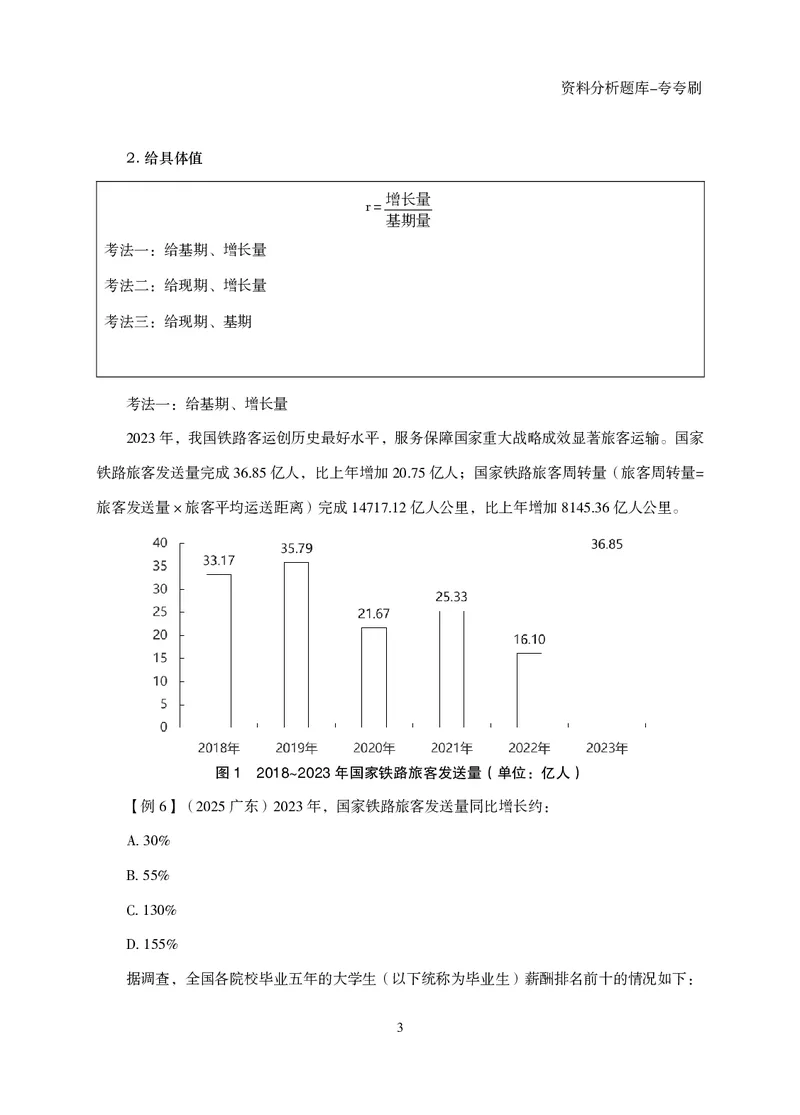 2026资料分析题库-夸夸刷-必考题型专项拔高（上册）_2026考公资料_超格合集_公考-夸夸刷2026超格行测+申论（五合一）夸夸刷刷题营_讲义