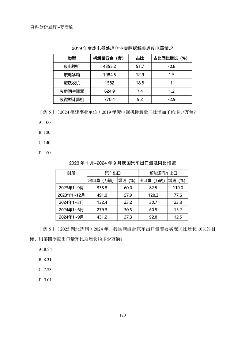 2026资料分析题库-夸夸刷-必考题型专项拔高（上册）_2026考公资料_超格合集_公考-夸夸刷2026超格行测+申论（五合一）夸夸刷刷题营_讲义