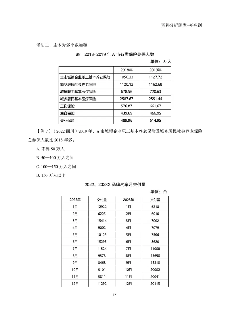 2026资料分析题库-夸夸刷-必考题型专项拔高（上册）_2026考公资料_超格合集_公考-夸夸刷2026超格行测+申论（五合一）夸夸刷刷题营_讲义
