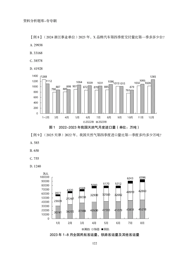 2026资料分析题库-夸夸刷-必考题型专项拔高（上册）_2026考公资料_超格合集_公考-夸夸刷2026超格行测+申论（五合一）夸夸刷刷题营_讲义