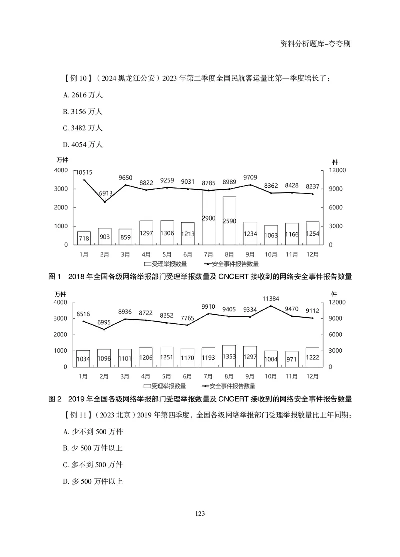 2026资料分析题库-夸夸刷-必考题型专项拔高（上册）_2026考公资料_超格合集_公考-夸夸刷2026超格行测+申论（五合一）夸夸刷刷题营_讲义