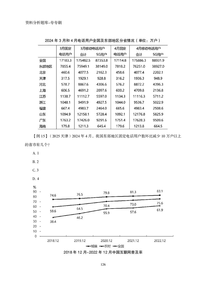 2026资料分析题库-夸夸刷-必考题型专项拔高（上册）_2026考公资料_超格合集_公考-夸夸刷2026超格行测+申论（五合一）夸夸刷刷题营_讲义
