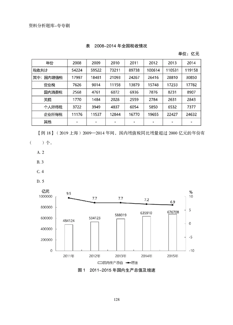 2026资料分析题库-夸夸刷-必考题型专项拔高（上册）_2026考公资料_超格合集_公考-夸夸刷2026超格行测+申论（五合一）夸夸刷刷题营_讲义