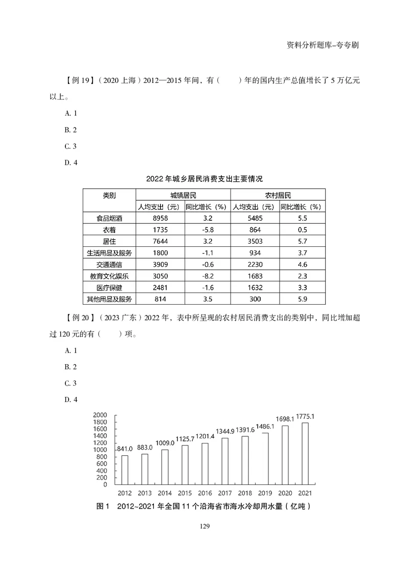 2026资料分析题库-夸夸刷-必考题型专项拔高（上册）_2026考公资料_超格合集_公考-夸夸刷2026超格行测+申论（五合一）夸夸刷刷题营_讲义