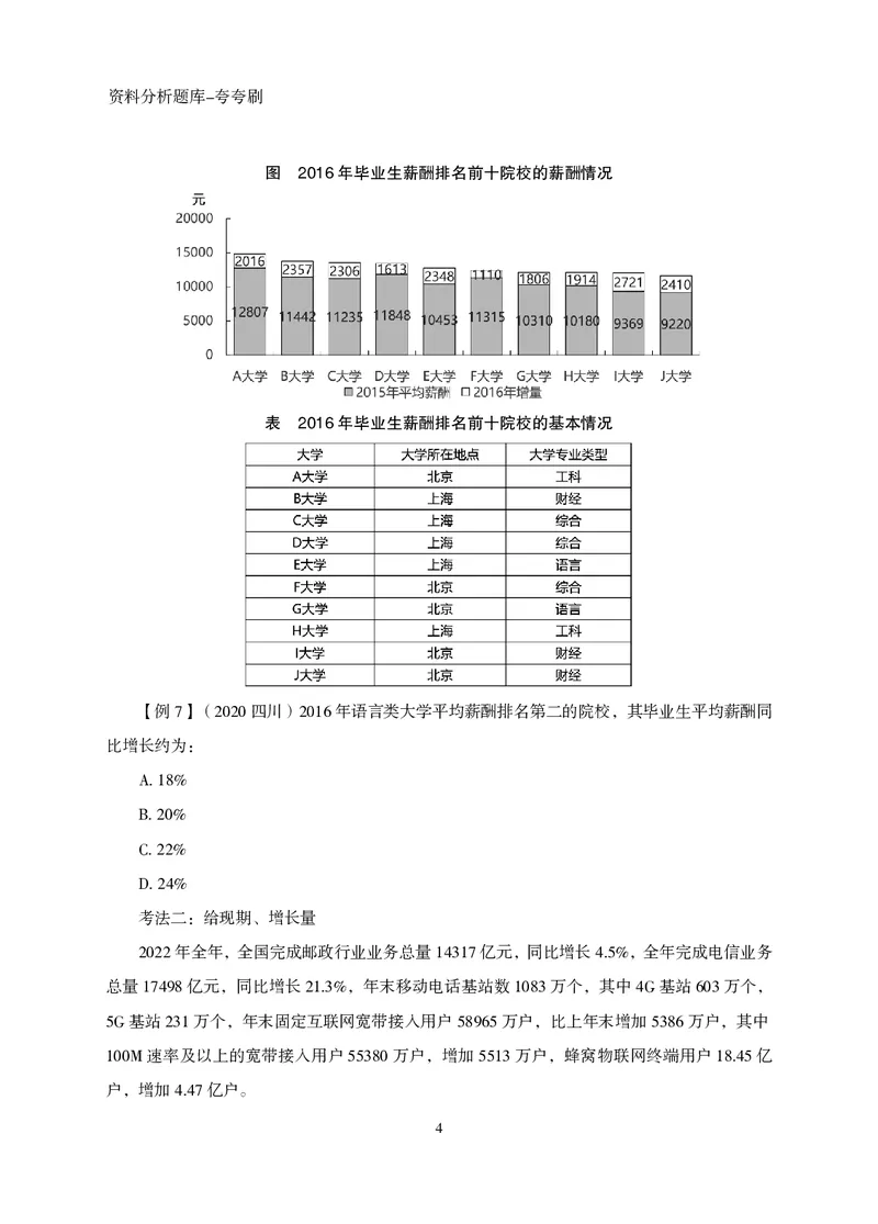 2026资料分析题库-夸夸刷-必考题型专项拔高（上册）_2026考公资料_超格合集_公考-夸夸刷2026超格行测+申论（五合一）夸夸刷刷题营_讲义