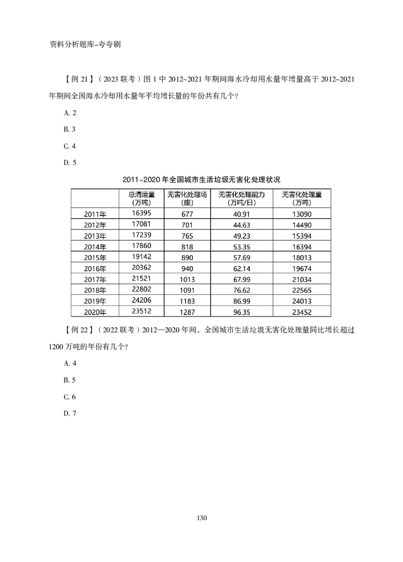 2026资料分析题库-夸夸刷-必考题型专项拔高（上册）_2026考公资料_超格合集_公考-夸夸刷2026超格行测+申论（五合一）夸夸刷刷题营_讲义