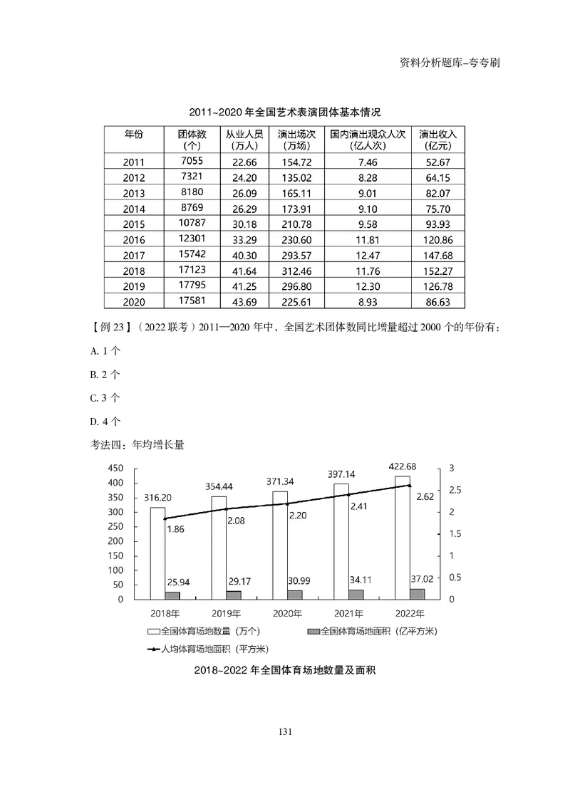 2026资料分析题库-夸夸刷-必考题型专项拔高（上册）_2026考公资料_超格合集_公考-夸夸刷2026超格行测+申论（五合一）夸夸刷刷题营_讲义