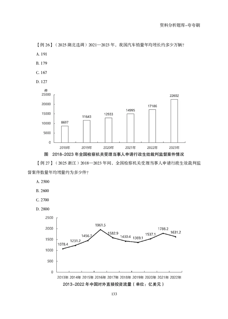 2026资料分析题库-夸夸刷-必考题型专项拔高（上册）_2026考公资料_超格合集_公考-夸夸刷2026超格行测+申论（五合一）夸夸刷刷题营_讲义