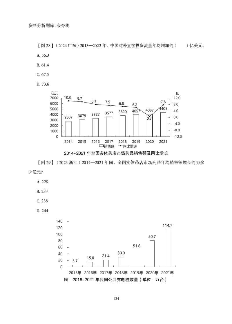 2026资料分析题库-夸夸刷-必考题型专项拔高（上册）_2026考公资料_超格合集_公考-夸夸刷2026超格行测+申论（五合一）夸夸刷刷题营_讲义
