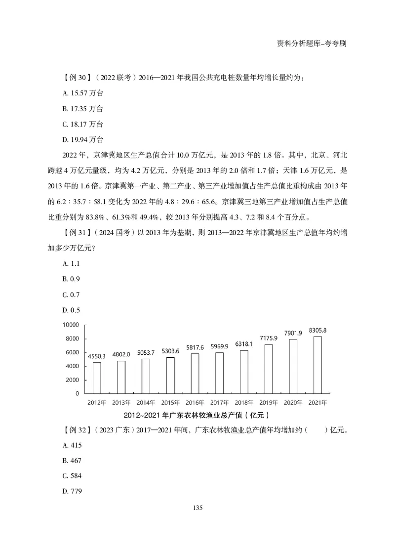2026资料分析题库-夸夸刷-必考题型专项拔高（上册）_2026考公资料_超格合集_公考-夸夸刷2026超格行测+申论（五合一）夸夸刷刷题营_讲义