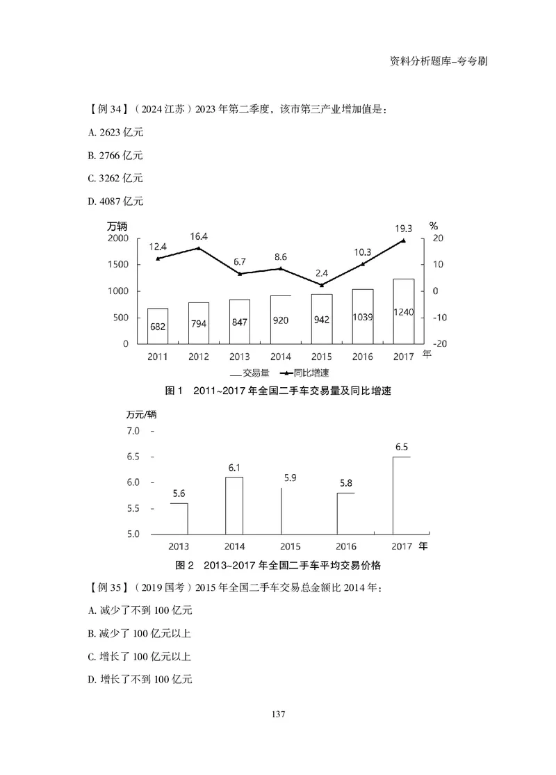 2026资料分析题库-夸夸刷-必考题型专项拔高（上册）_2026考公资料_超格合集_公考-夸夸刷2026超格行测+申论（五合一）夸夸刷刷题营_讲义