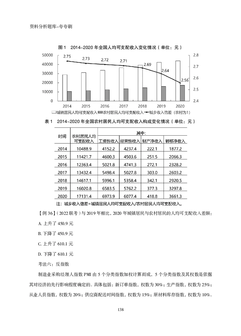 2026资料分析题库-夸夸刷-必考题型专项拔高（上册）_2026考公资料_超格合集_公考-夸夸刷2026超格行测+申论（五合一）夸夸刷刷题营_讲义