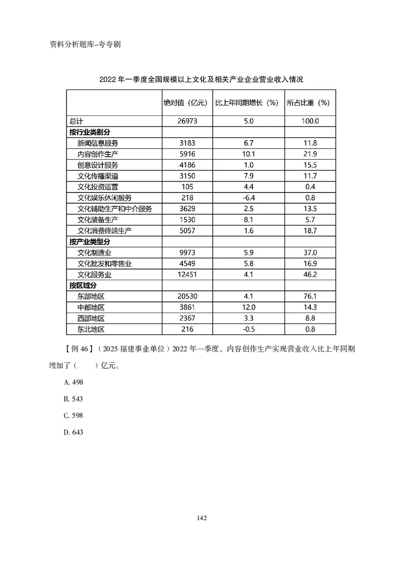 2026资料分析题库-夸夸刷-必考题型专项拔高（上册）_2026考公资料_超格合集_公考-夸夸刷2026超格行测+申论（五合一）夸夸刷刷题营_讲义