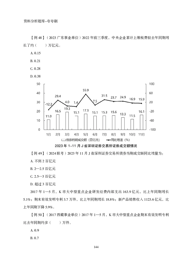 2026资料分析题库-夸夸刷-必考题型专项拔高（上册）_2026考公资料_超格合集_公考-夸夸刷2026超格行测+申论（五合一）夸夸刷刷题营_讲义