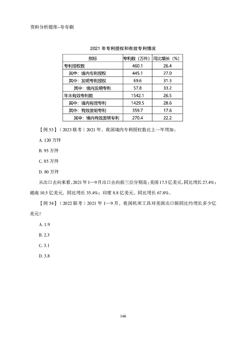 2026资料分析题库-夸夸刷-必考题型专项拔高（上册）_2026考公资料_超格合集_公考-夸夸刷2026超格行测+申论（五合一）夸夸刷刷题营_讲义