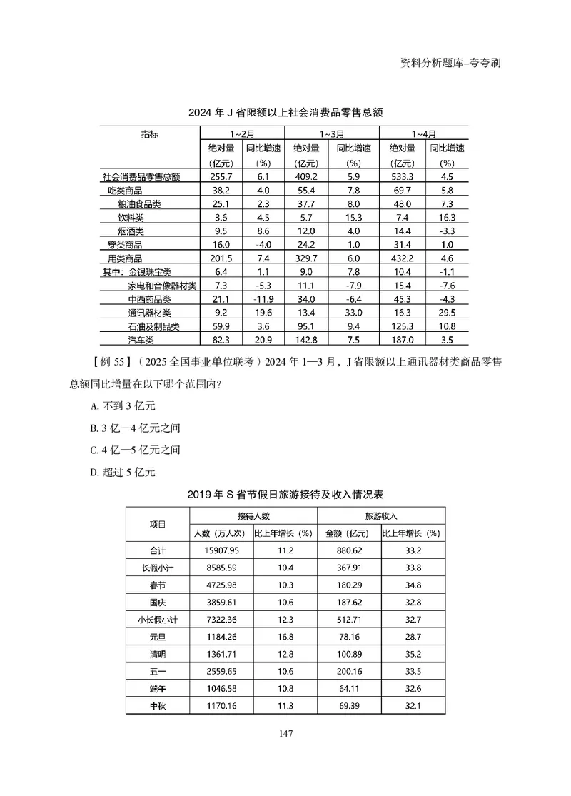 2026资料分析题库-夸夸刷-必考题型专项拔高（上册）_2026考公资料_超格合集_公考-夸夸刷2026超格行测+申论（五合一）夸夸刷刷题营_讲义