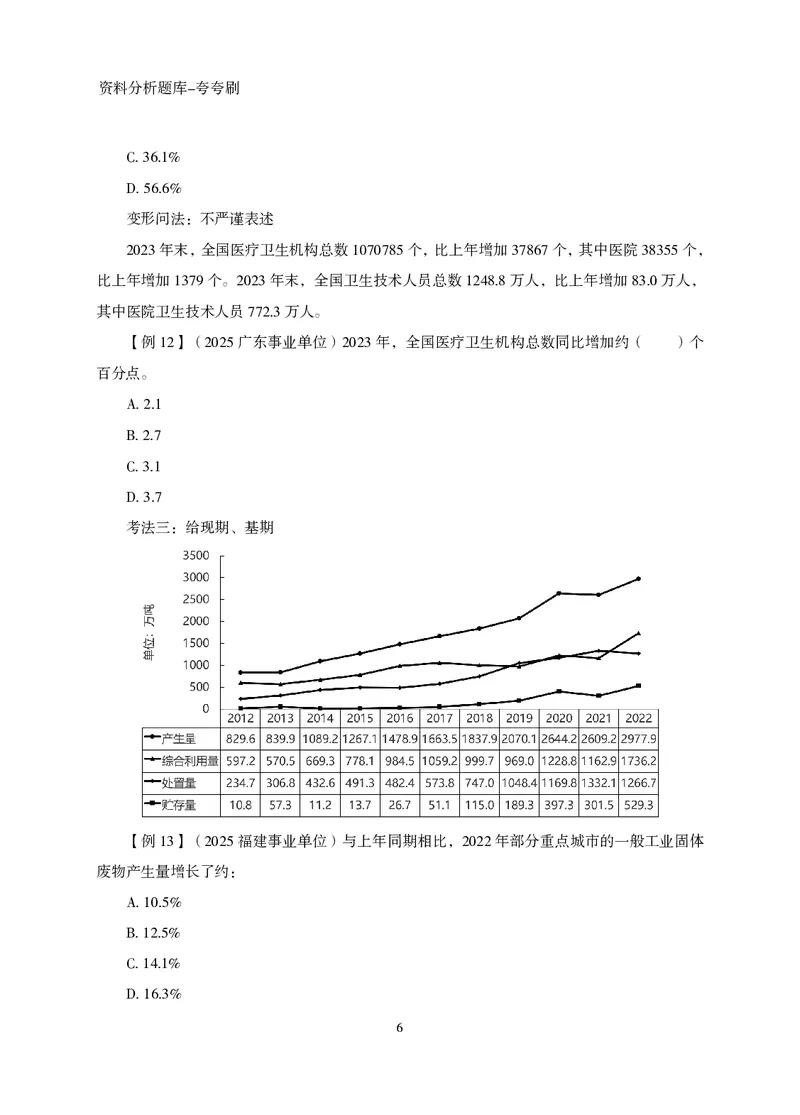 2026资料分析题库-夸夸刷-必考题型专项拔高（上册）_2026考公资料_超格合集_公考-夸夸刷2026超格行测+申论（五合一）夸夸刷刷题营_讲义