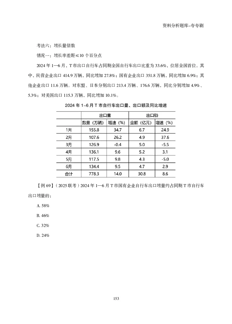 2026资料分析题库-夸夸刷-必考题型专项拔高（上册）_2026考公资料_超格合集_公考-夸夸刷2026超格行测+申论（五合一）夸夸刷刷题营_讲义
