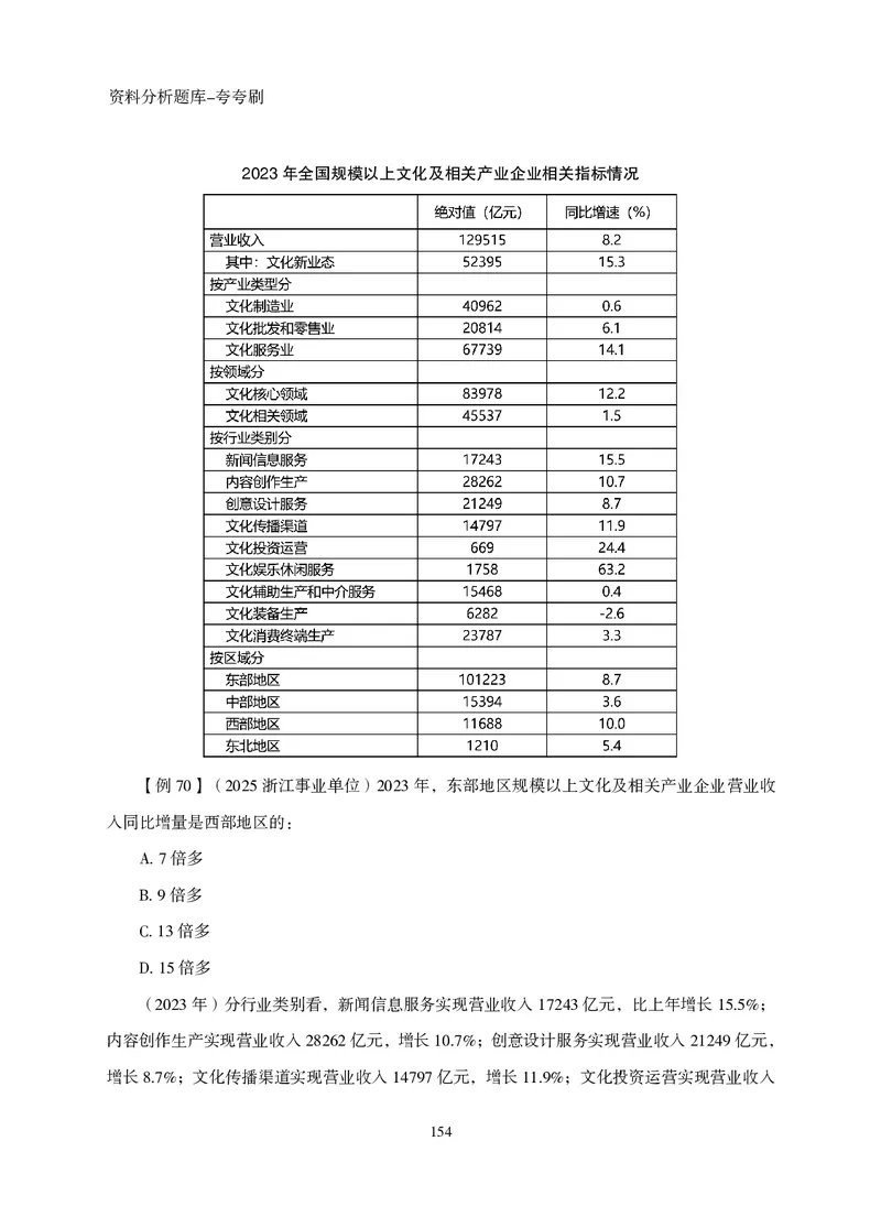 2026资料分析题库-夸夸刷-必考题型专项拔高（上册）_2026考公资料_超格合集_公考-夸夸刷2026超格行测+申论（五合一）夸夸刷刷题营_讲义