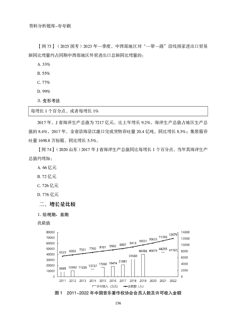 2026资料分析题库-夸夸刷-必考题型专项拔高（上册）_2026考公资料_超格合集_公考-夸夸刷2026超格行测+申论（五合一）夸夸刷刷题营_讲义